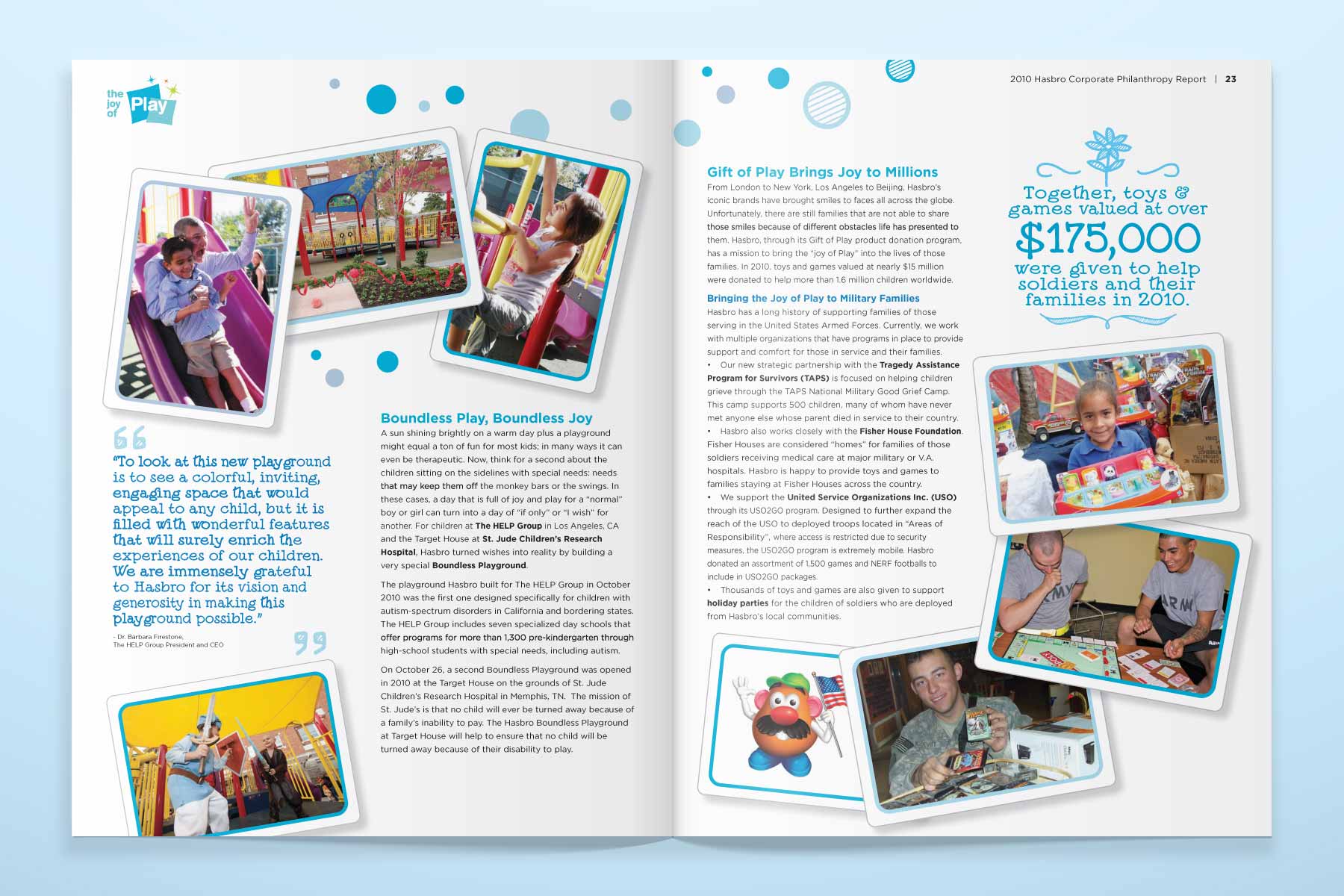 Hasbro Corporate Philanthropy Report